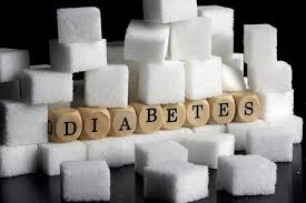 Bild zu Diabetes bzw. Zuckerkrankheit